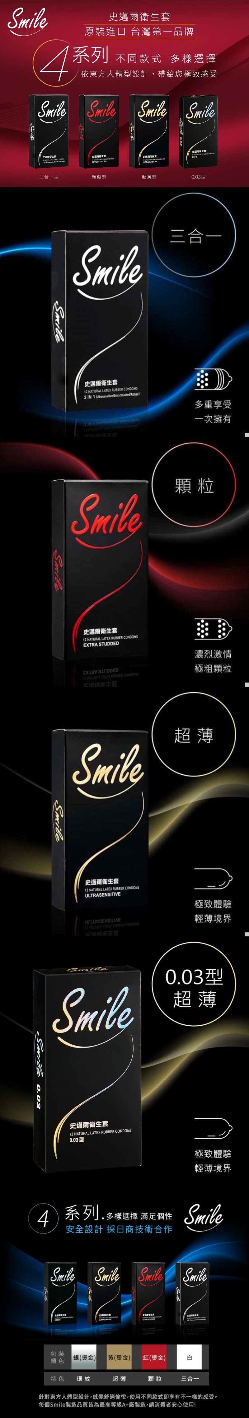 SMILE 史邁爾 0.03型 極薄型 51mm 保險套 12片裝-3.jpg