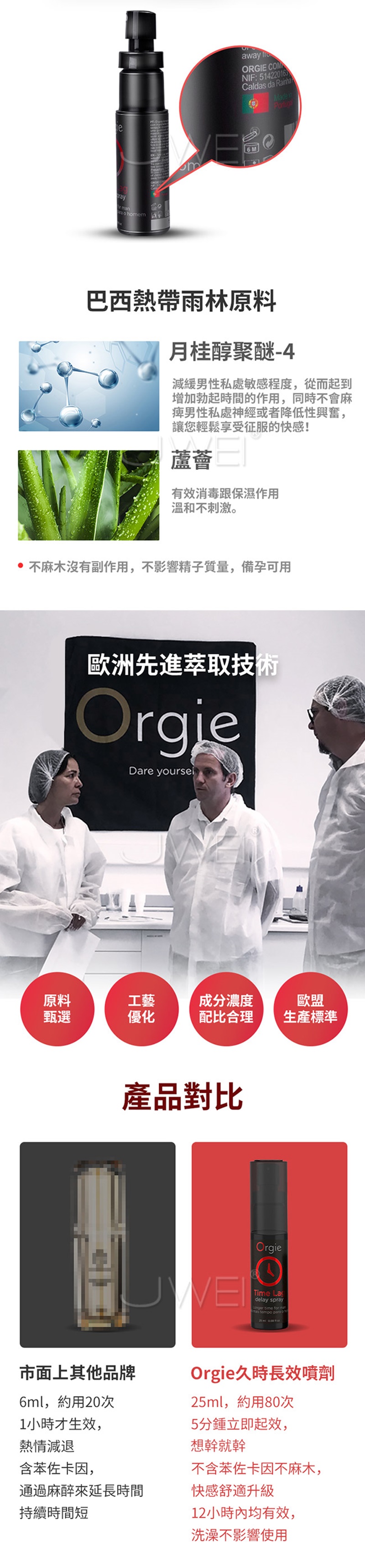 葡萄牙 Orgie Time Lag delay spray 久時 長效 活力 提升 噴霧 25ml 單瓶-4.jpg