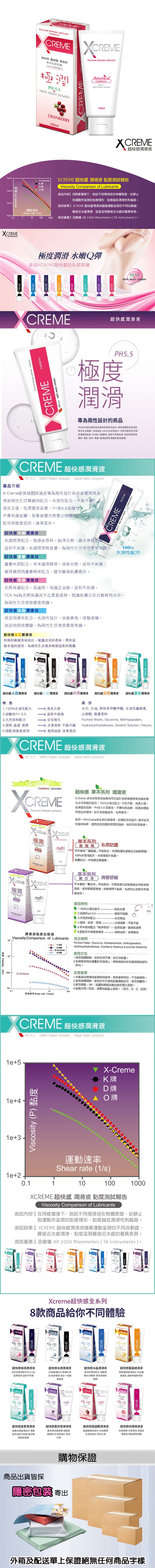 超快感 X-Creme 草本 蔓越莓 潤滑液100ml單條-3.jpg