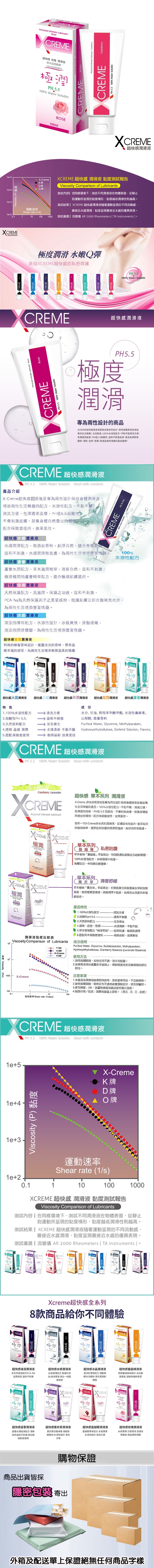 超快感 X-Creme 草本 玫瑰 潤滑液100ml單條-3.jpg