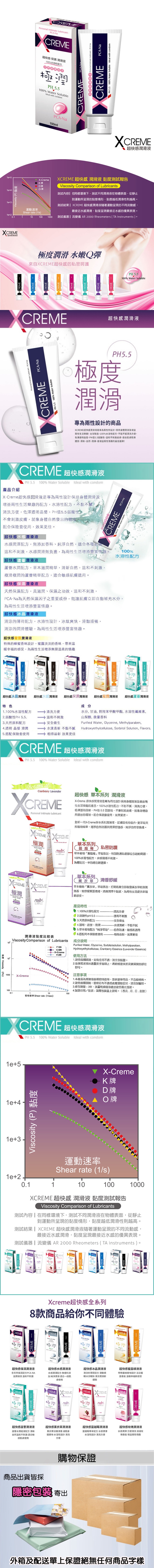 超快感 X-Creme 保濕 潤滑液100ml單條-3.jpg