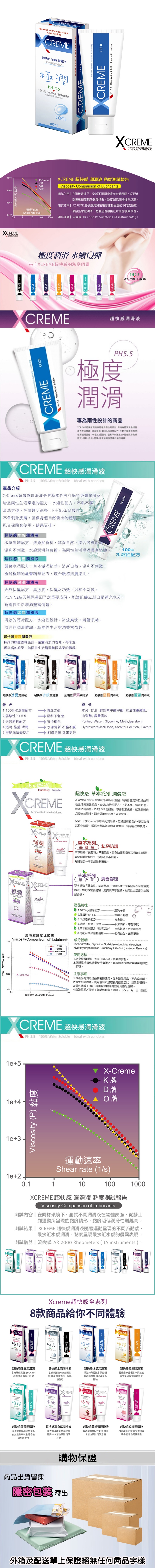 超快感 X-Creme 冰晶 潤滑液100ml單條-3.jpg