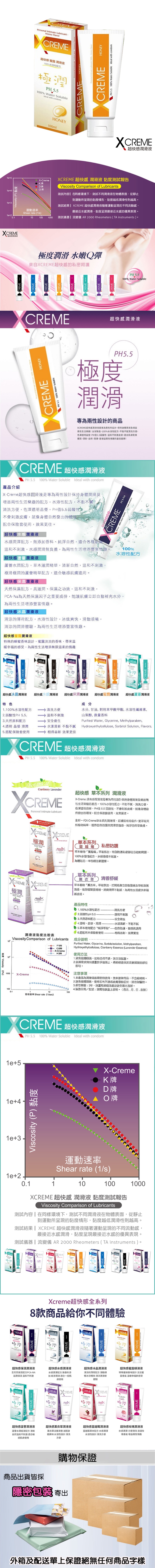 超快感 X-Creme 蜜露 潤滑液100ml單條-3.jpg