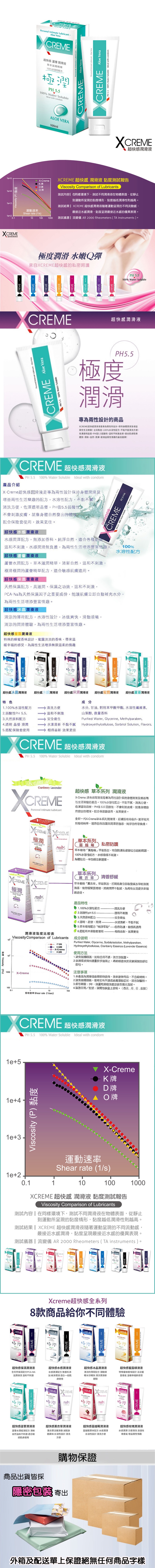 超快感 X-Creme 蘆薈 潤滑液100ml單條-3.jpg