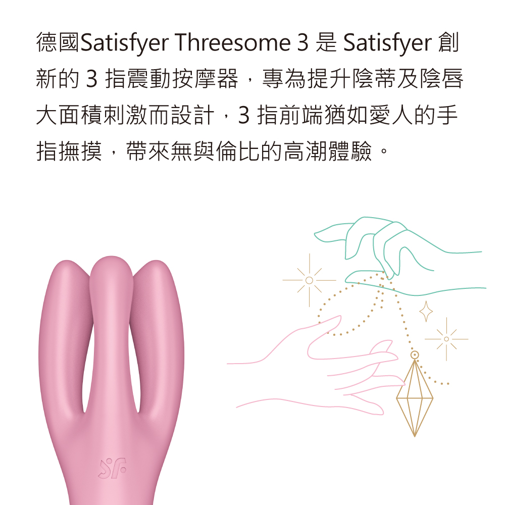 Threesome 3 多功能震動器網頁-01.jpg